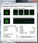 Utilizzo della cpu CPU Badaboom