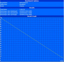 Massima autonomia della batteria (BatteryEater Readers test)