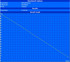 Durata massima - BatteryEater Classic Test Durata massima - BatteryEater Classic Test