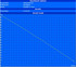 Durata massima - BatteryEater Readers Test Durata massima - BatteryEater Readers Test