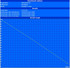 Autonomia massima della batteria - BatteryEater Readers Test Autonomia massima della batteria - BatteryEater Readers Test