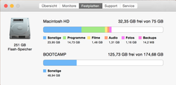 Dual-boot con OS X e Windows 8.1