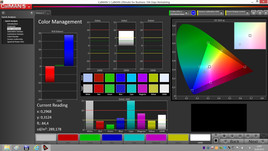 CalMAN Color Management