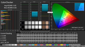 CalMAN: ColorChecker (calibrated)