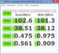 CrystalDiskMark 102 MB/s lettura sequenziale 500 GB HGST HTS545050A7E680 5400 rpm