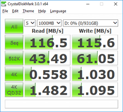 CDM (HDD secondario)