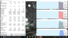 We can see the same fan and clock behavior in Cinebench R15 Multi.