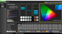 ColorChecker pre-calibrazione