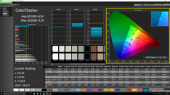 ColorChecker (prima della calibrazione)