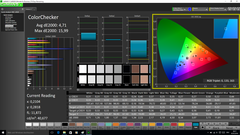 ColorChecker post calibrazione