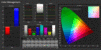 Precisione dei colori