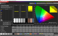 Colorchecker (P3) non calibrata