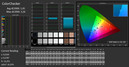 ColorChecker calibrato