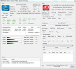 CPU clock rate in modalità idle