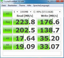 Risultati CrystalDiskMark