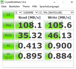 CrystalDiskMark