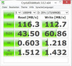 Systeminfo CrystalDiskMark (HDD)