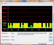 Informazioni di sitema DCP Latency Check