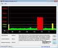 DPC Latency Checker sull'Acer Aspire One 532