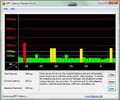 DPC Latency Checker sull'Acer Aspire 5738DG-744G50MN