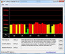 DPC Latency Checker Apple Macbook Air 11 pollici 2010-10