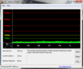 DPC Latency Checker Acer Aspire 7745G-434G50Bn