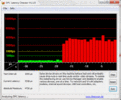 DPC Latency Checker Toshiba Satellite L650D-10H: qualche allarme quando sono attive le funzioni FN