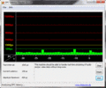 DPC Latency Checker Acer Aspire 5943G-728G64Wnss