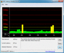 DPC Latency Checker Asus G73SW-TZ083V