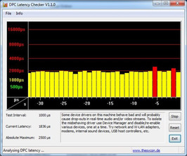 DPC Latency Checker senza WLAN o funzionalità aggiuntive