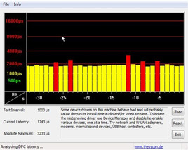 DPC Latency Checker in modalità di riposo