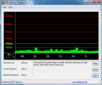 DPC Latency Checker Idle - Nessun problema