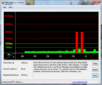 DPC Latency Checker: Idle sporadiche latenze