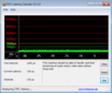 DPC Latency Checker Latenze Idle