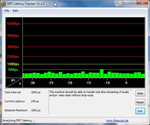 DPC Latency Checker sull'Apple MacBook Pro 17 pollici 2010-04