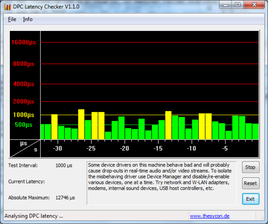 DPC Latency Checker con WLAN e Speedstep disattivati