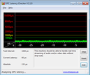 DPC Latencies