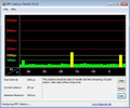 DPC Latency Checker Dell Mini 1012