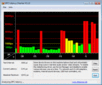 DPC Latency Checker WLAN On/Off Lunghi ritardi dovuti ai drivers non ottimali