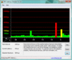 DPC Latency Checker: WLAN On/Off OK