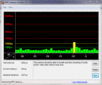 DPC Latency Checker WLAN on/off: no latencies suboptimal drivers