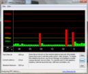 DPC Latency Checker WLAN on/off, latenze brevi