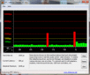 DPC Latency Checker WLAN on/off, piccole latenze