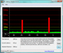 DPC Latency Checker: WiFi On/Off