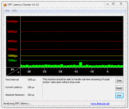 Systeminfo DPC Latency Checker