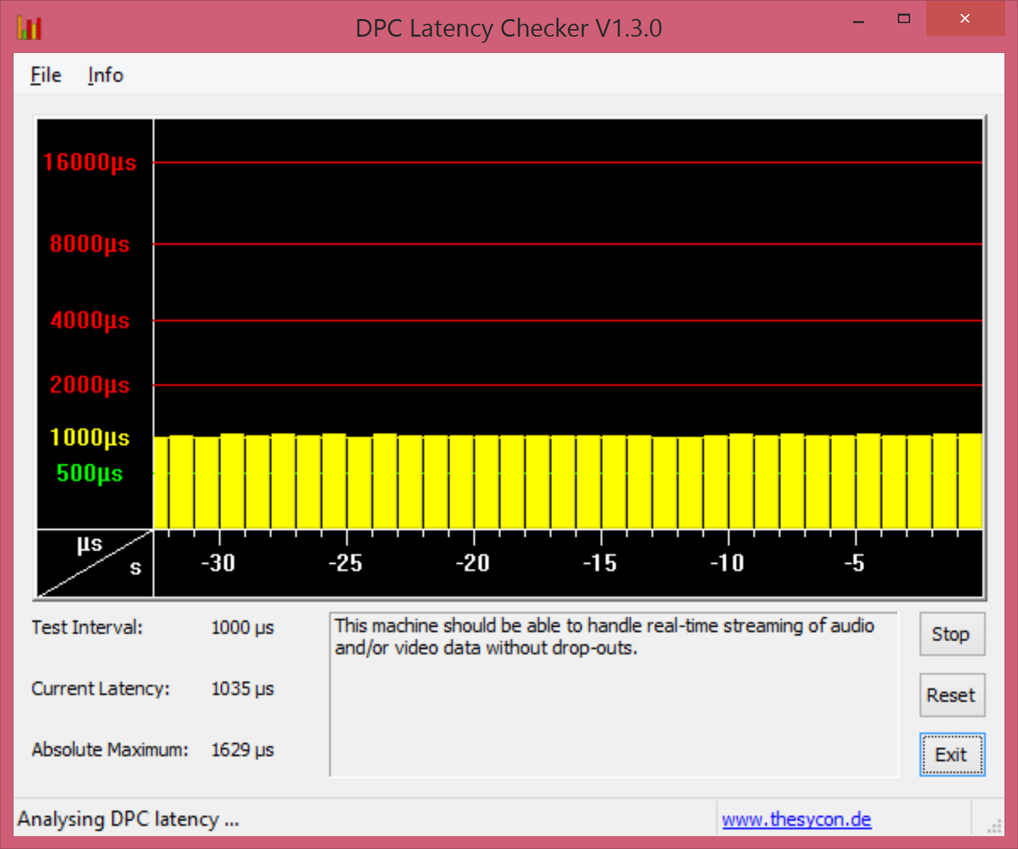 Latency test