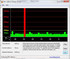 DPC Latency Checker