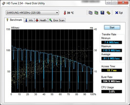 HDtune