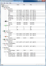 Temperature interne sotto carico estremo