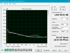 HP Spectre x360 13 w023dx